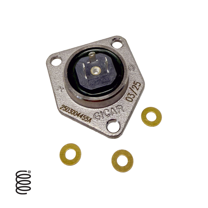 Flowmeters